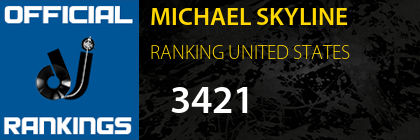 MICHAEL SKYLINE RANKING UNITED STATES