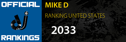 MIKE D RANKING UNITED STATES
