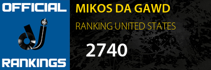 MIKOS DA GAWD RANKING UNITED STATES