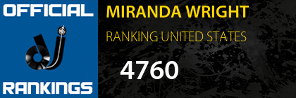 MIRANDA WRIGHT RANKING UNITED STATES