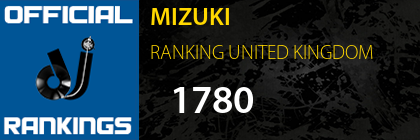 MIZUKI RANKING UNITED KINGDOM