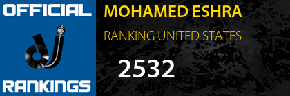 MOHAMED ESHRA RANKING UNITED STATES