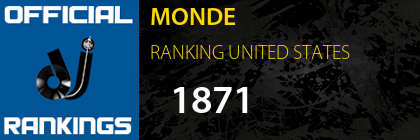 MONDE RANKING UNITED STATES