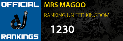 MRS MAGOO RANKING UNITED KINGDOM