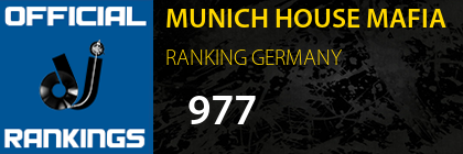 MUNICH HOUSE MAFIA RANKING GERMANY