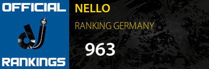 NELLO RANKING GERMANY