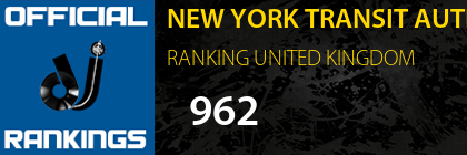 NEW YORK TRANSIT AUTHORITY RANKING UNITED KINGDOM