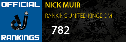 NICK MUIR RANKING UNITED KINGDOM