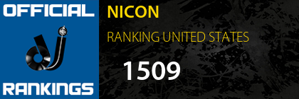 NICON RANKING UNITED STATES