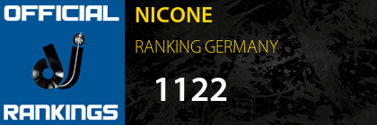 NICONE RANKING GERMANY