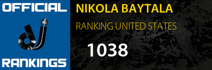 NIKOLA BAYTALA RANKING UNITED STATES