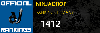 NINJADROP RANKING GERMANY