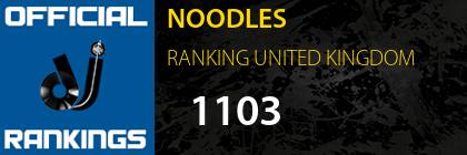 NOODLES RANKING UNITED KINGDOM