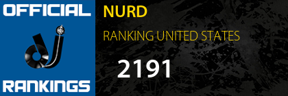 NURD RANKING UNITED STATES