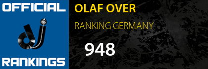 OLAF OVER RANKING GERMANY