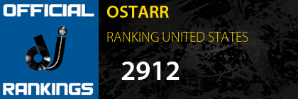 OSTARR RANKING UNITED STATES