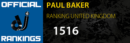 PAUL BAKER RANKING UNITED KINGDOM