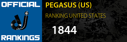 PEGASUS (US) RANKING UNITED STATES