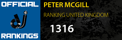 PETER MCGILL RANKING UNITED KINGDOM