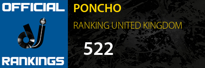 PONCHO RANKING UNITED KINGDOM