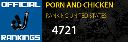 PORN AND CHICKEN RANKING UNITED STATES