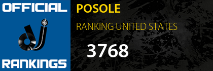 POSOLE RANKING UNITED STATES