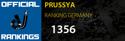 PRUSSYA RANKING GERMANY