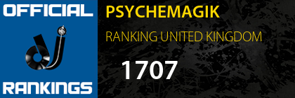 PSYCHEMAGIK RANKING UNITED KINGDOM