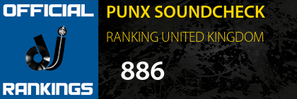 PUNX SOUNDCHECK RANKING UNITED KINGDOM