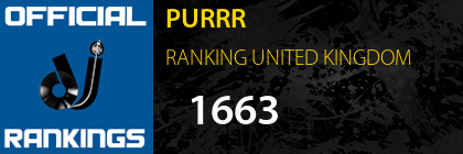 PURRR RANKING UNITED KINGDOM