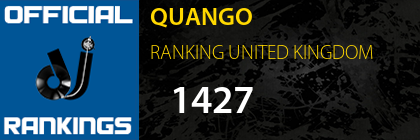 QUANGO RANKING UNITED KINGDOM