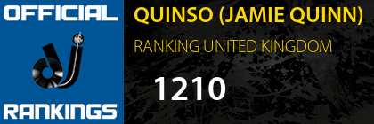 QUINSO (JAMIE QUINN) RANKING UNITED KINGDOM