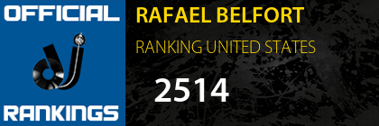 RAFAEL BELFORT RANKING UNITED STATES