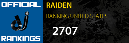 RAIDEN RANKING UNITED STATES