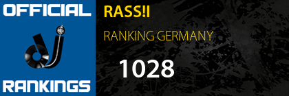 RASS!I RANKING GERMANY