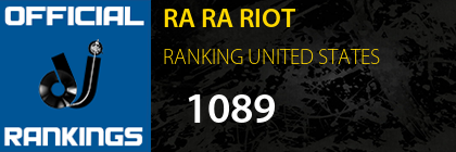 RA RA RIOT RANKING UNITED STATES