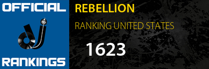 REBELLION RANKING UNITED STATES