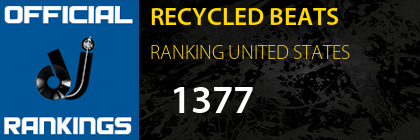 RECYCLED BEATS RANKING UNITED STATES