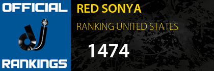 RED SONYA RANKING UNITED STATES