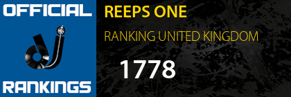 REEPS ONE RANKING UNITED KINGDOM