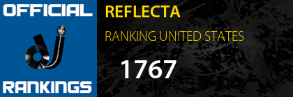 REFLECTA RANKING UNITED STATES