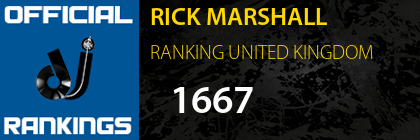 RICK MARSHALL RANKING UNITED KINGDOM