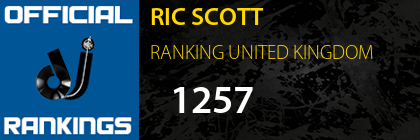 RIC SCOTT RANKING UNITED KINGDOM