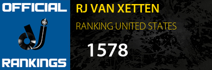 RJ VAN XETTEN RANKING UNITED STATES