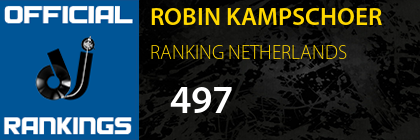 ROBIN KAMPSCHOER RANKING NETHERLANDS