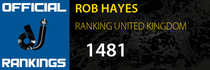 ROB HAYES RANKING UNITED KINGDOM