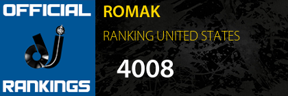 ROMAK RANKING UNITED STATES