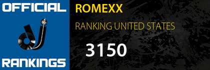 ROMEXX RANKING UNITED STATES