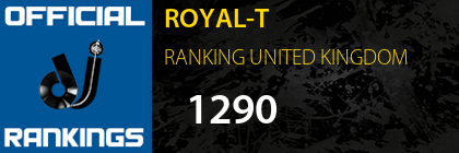 ROYAL-T RANKING UNITED KINGDOM