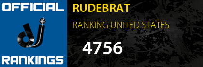 RUDEBRAT RANKING UNITED STATES